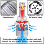 H1 LED Headlight Bulbs Kit 6000K for + Cooling Fan