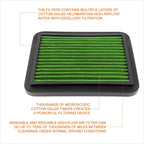 Reusable Hi-Flow Air Filter for Toyota Prius XW10 (2001–2003)