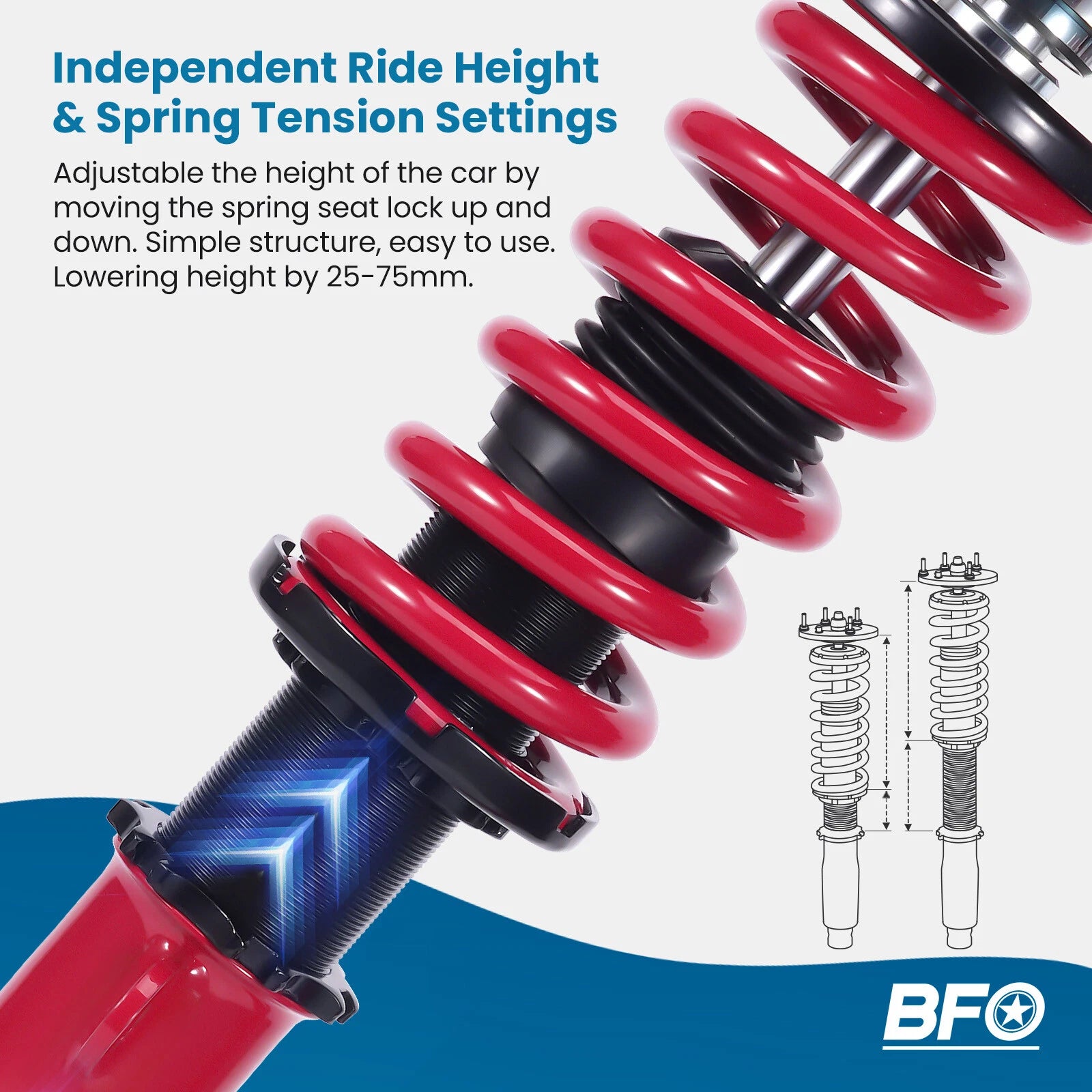 Street Coilovers Lowering Kit for Scion tC Coupe (2005–2010)
