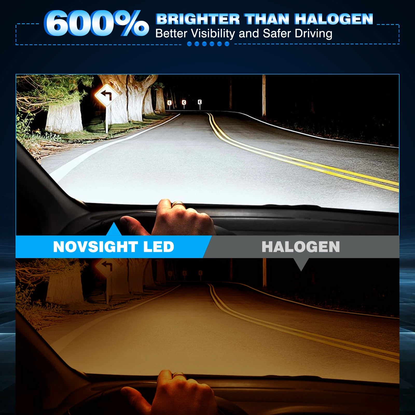 2X 9012 LED Headlight Bulbs for