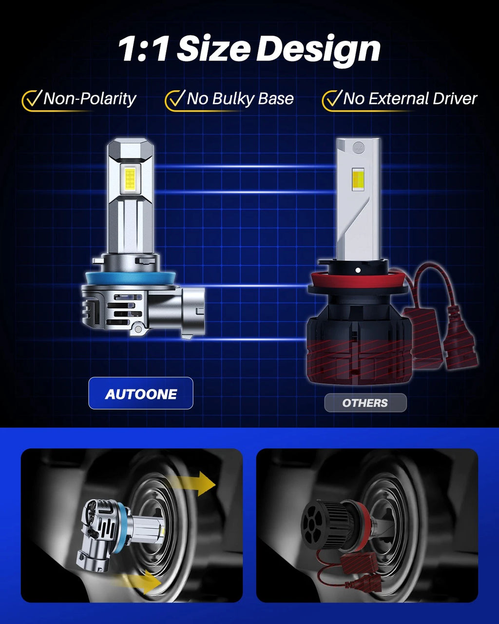 Set of 2 H11 H9 LED Headlight Bulbs for Autoone