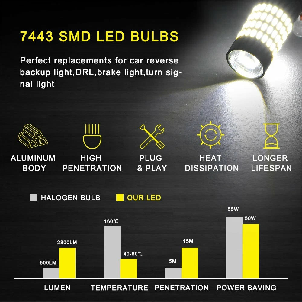 2X LED White 6000K Reverse Turn Signal Bulbs