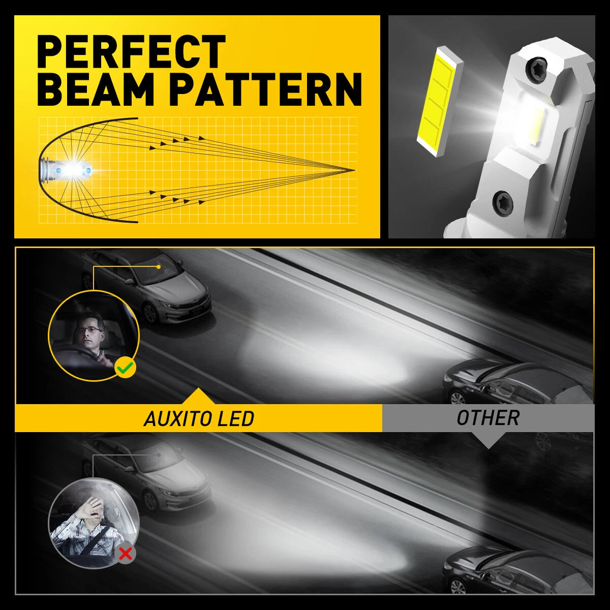 2X H7 LED Headlight Bulbs for Halogen Replacement (High/Low Beam)