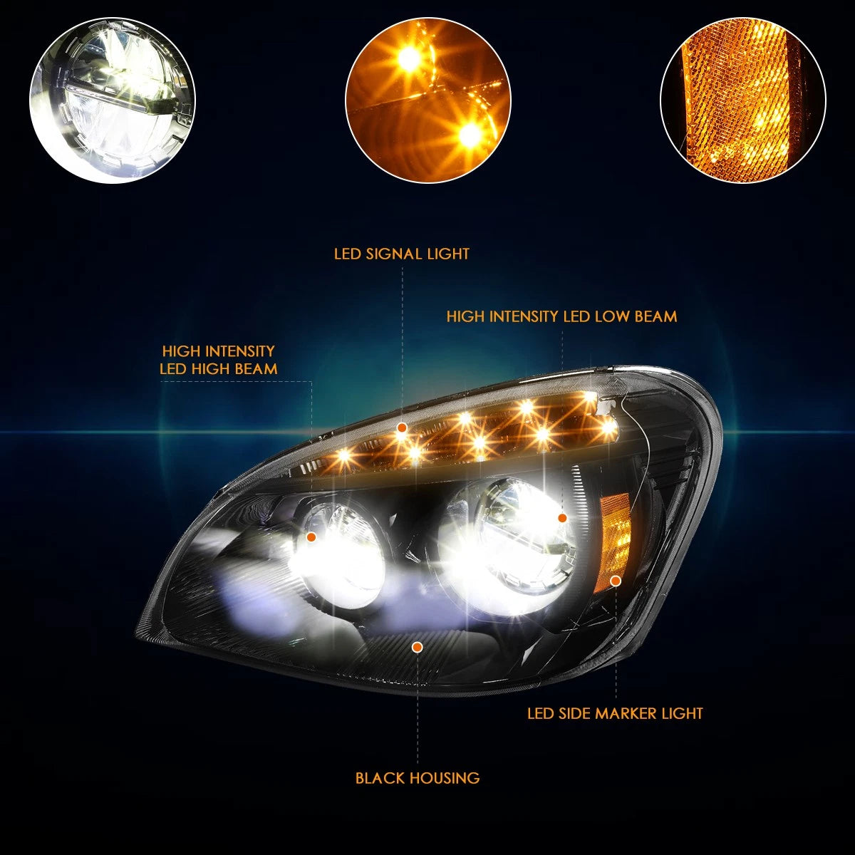 Amber LED Signal Lamp Headlights for Freightliner Cascadia (2008–2017)