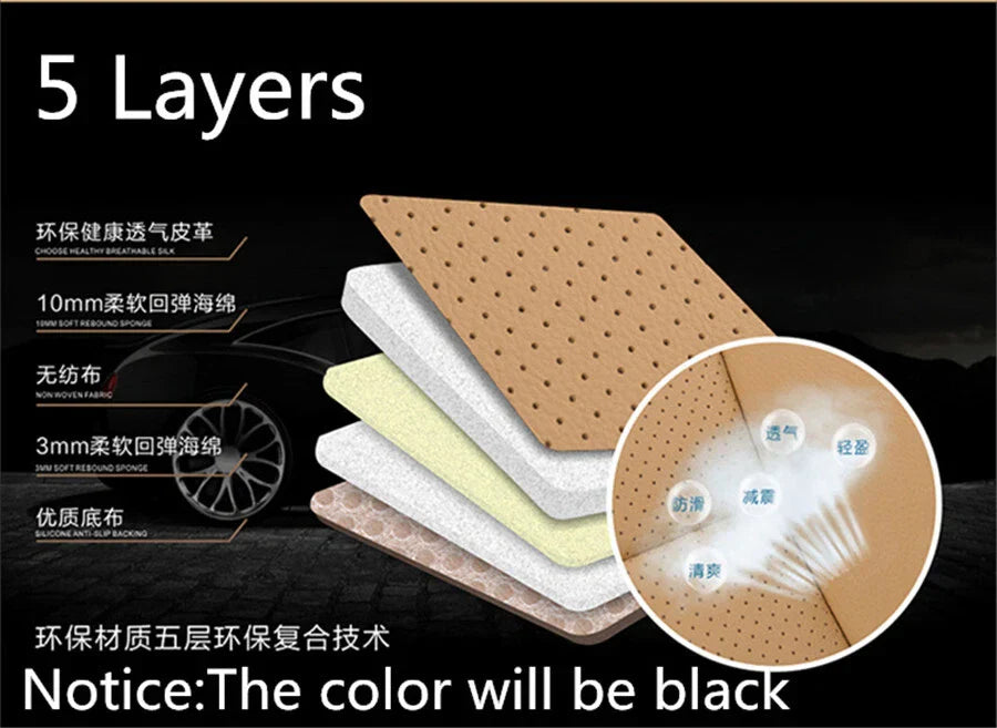 Black PU Leather Front Seat Cushion Pad Cover for Sedan Driver