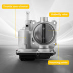 Throttle Body for Nissan Sentra, Versa, Cube, Tiida, NV200 (1.8L, 2.0L)