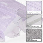 50 PCS - 3-Ply Disposable Face Mask Protective Cover (Lavender Plaid)