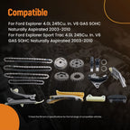 Engine Timing Kit for Ford Ranger 4.0L V6 (2003–2011) YL2E6M290AA