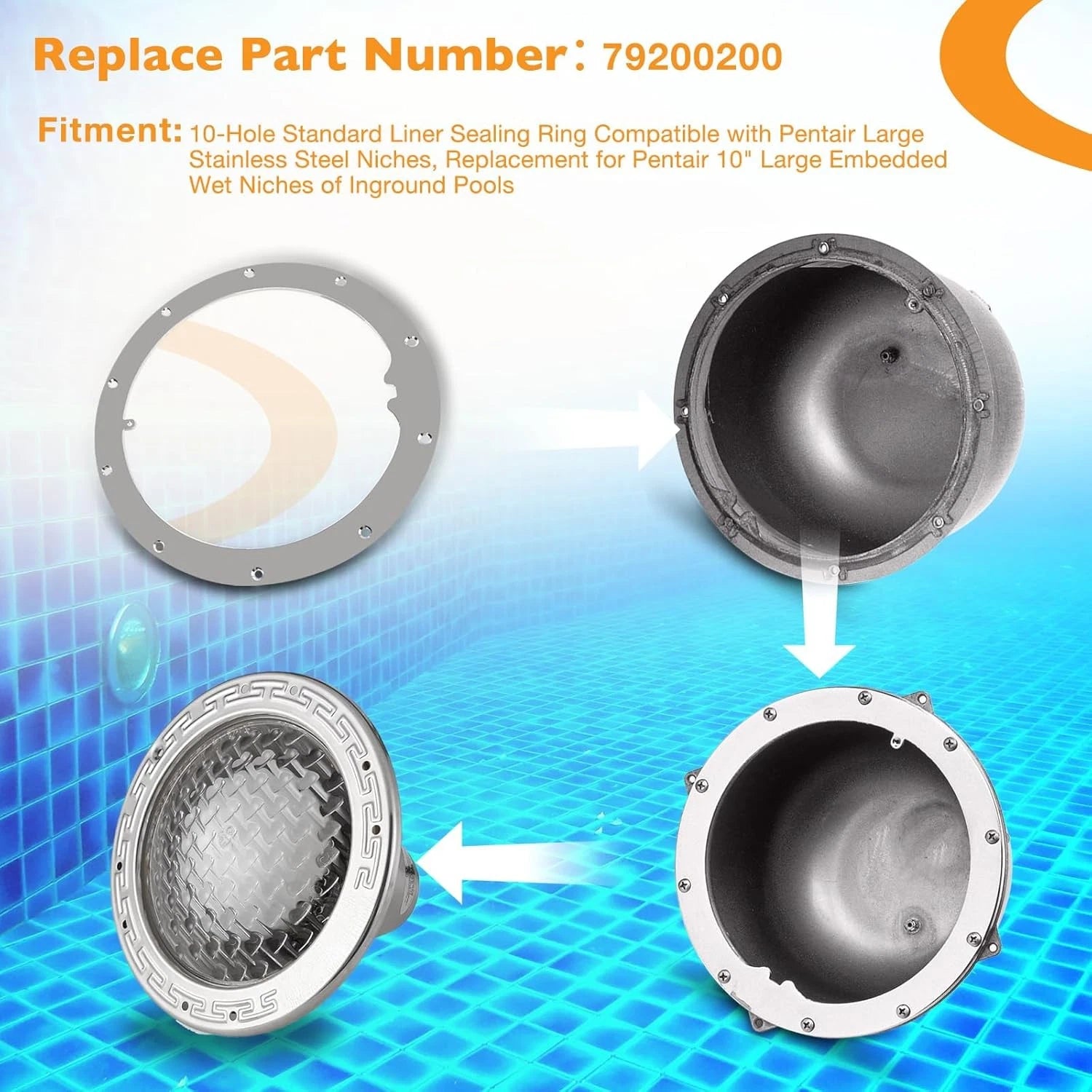 10-Hole Liner Sealing Ring for Pentair 10" Large Niches (Stainless Steel)