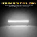 2X LED Smoked Front Side Marker Lights for Camaro Firebird (1982–1992)