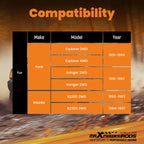 Heavy Duty Steering Damper for Ford Explorer/Ranger (1991-1997)