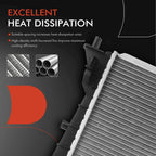 Radiator with Oil Cooler for Ford Crown Victoria, Lincoln Mercury (1995–1997)