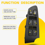 Center Console Armrest Cover Pad for Ford F150 (2015–2020)