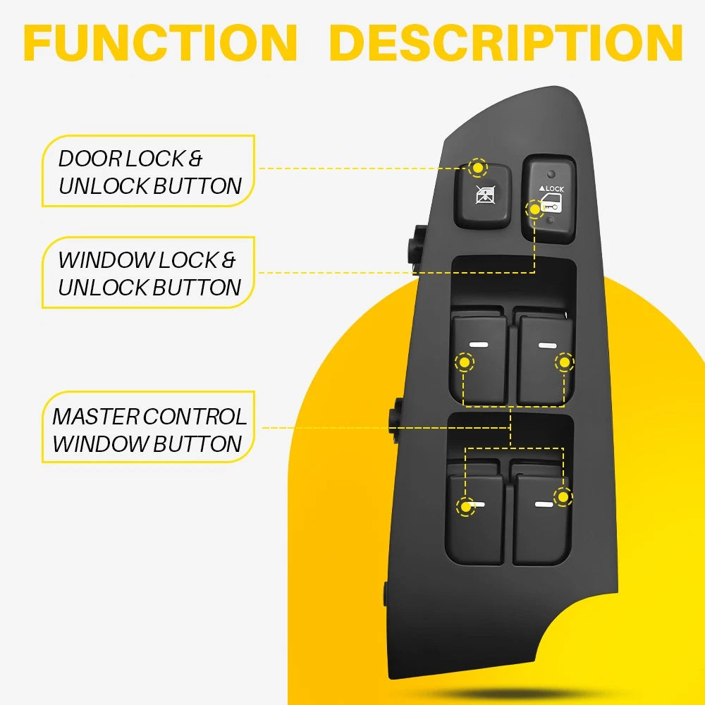 Center Console Armrest Cover Pad for Ford F150 (2015–2020)