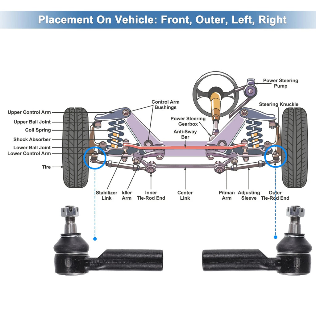 2X Front Outer Tie Rod End Links Kit for Ford Escape (2005–2007) No. ES800846