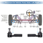 2X Front Outer Tie Rod End Links Kit for Ford Escape (2005–2007) No. ES800846
