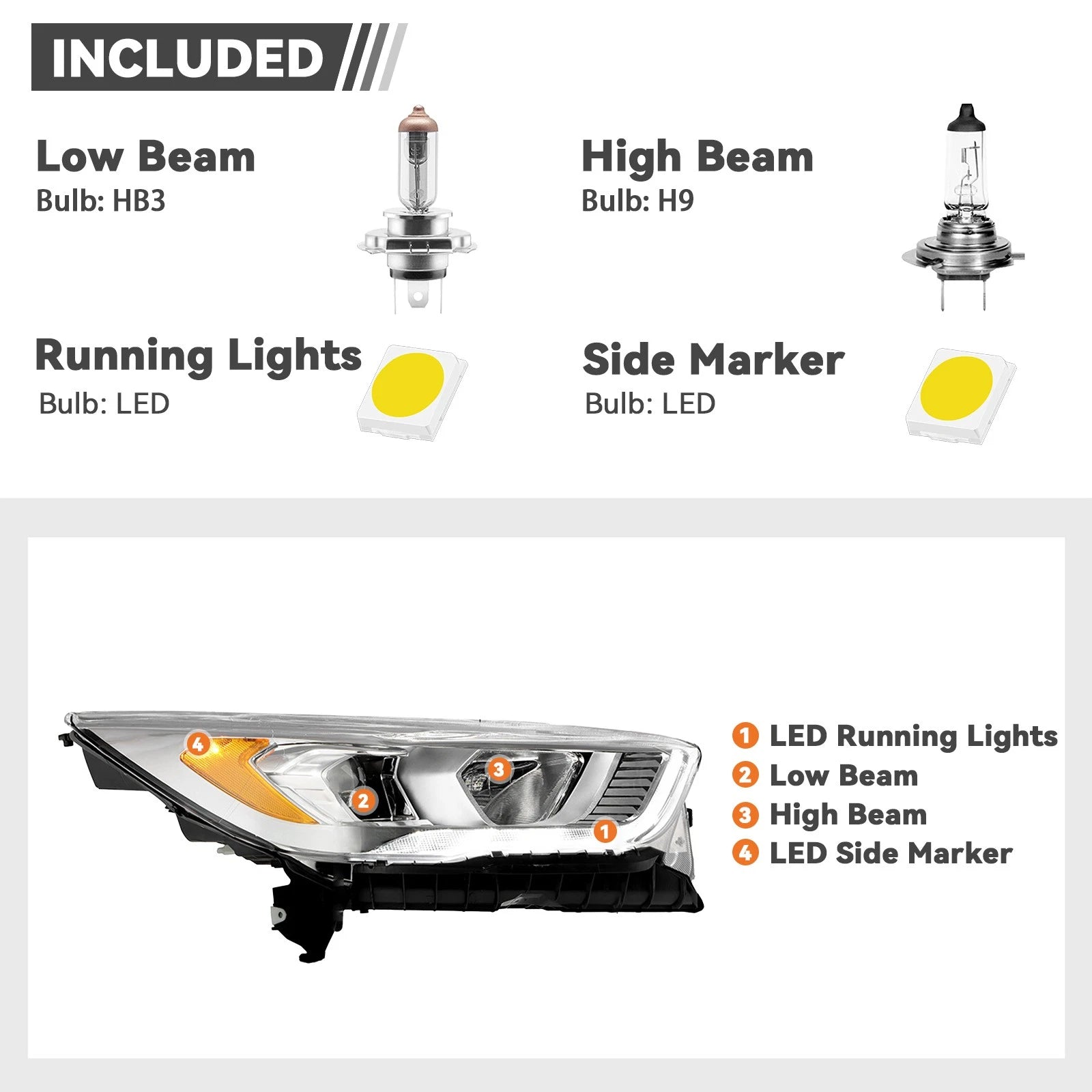Halogen Headlight for Ford Escape (2017–2019) w/LED DRL Chrome Right Side