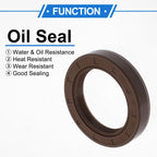 2X Oil Seal Rotary Shaft Seal FKM Rubber 45x65x12mm for Various Models 