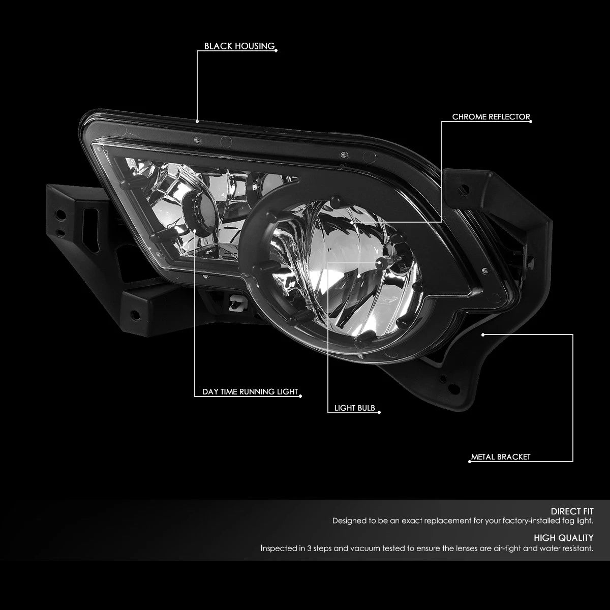 Clear Lens Front Driving Bumper Fog Lights for Avalanche (2002–2006)