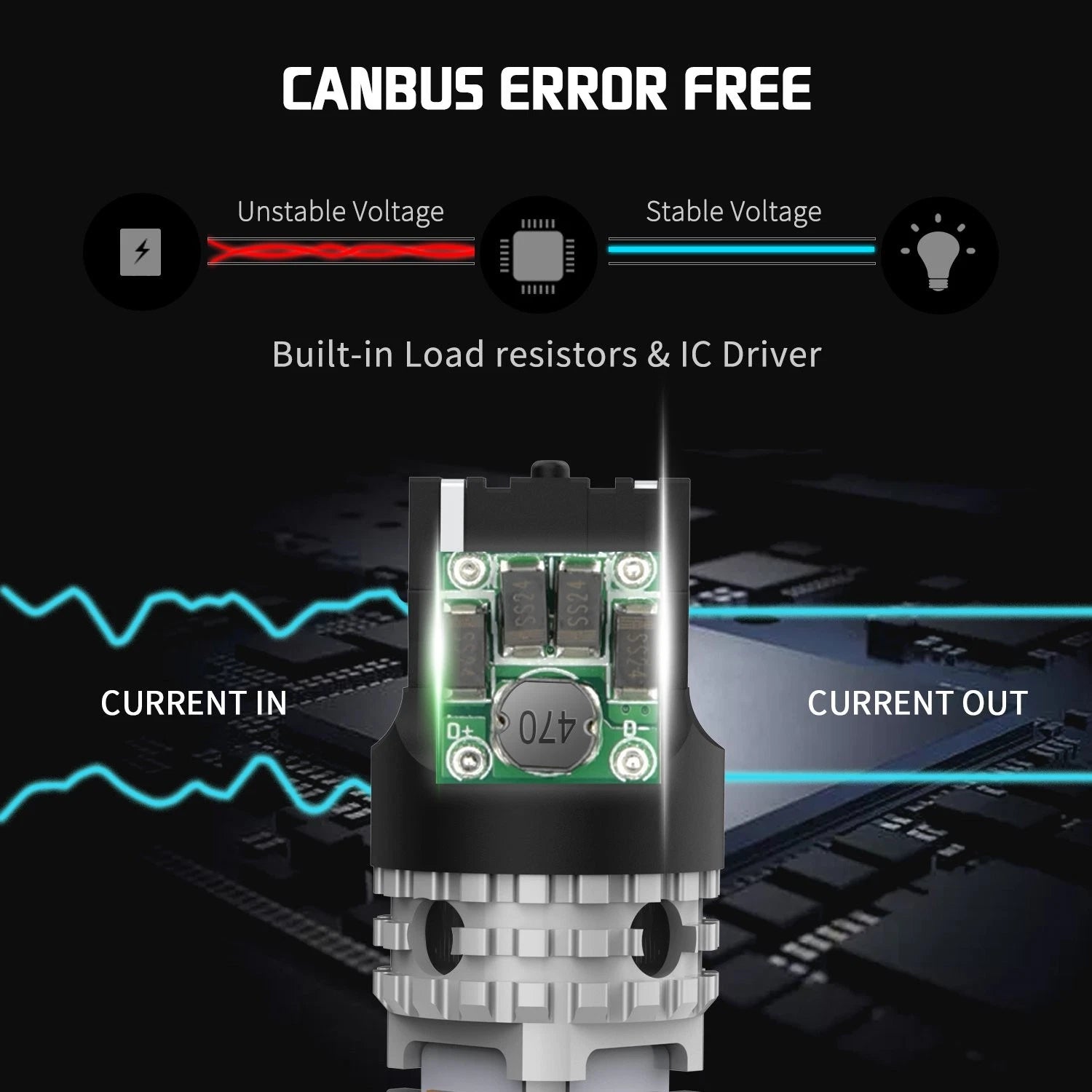 Rear LED Turn Signal for Make Model