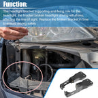 1 Pair Headlight Support Mount Bracket for Mercedes Benz W204 (2007–2014)