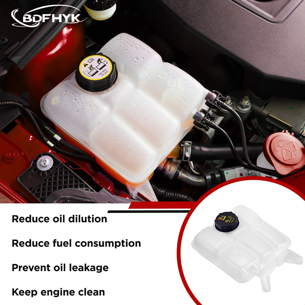 A/C Compressor for Ford Explorer (2013â2019)