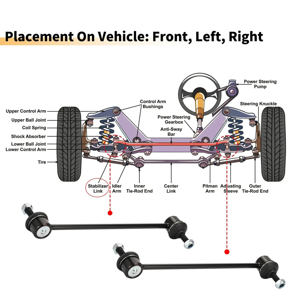 Front Stabiliser Sway Bar Link for BMW 3 Series (1998-2007)