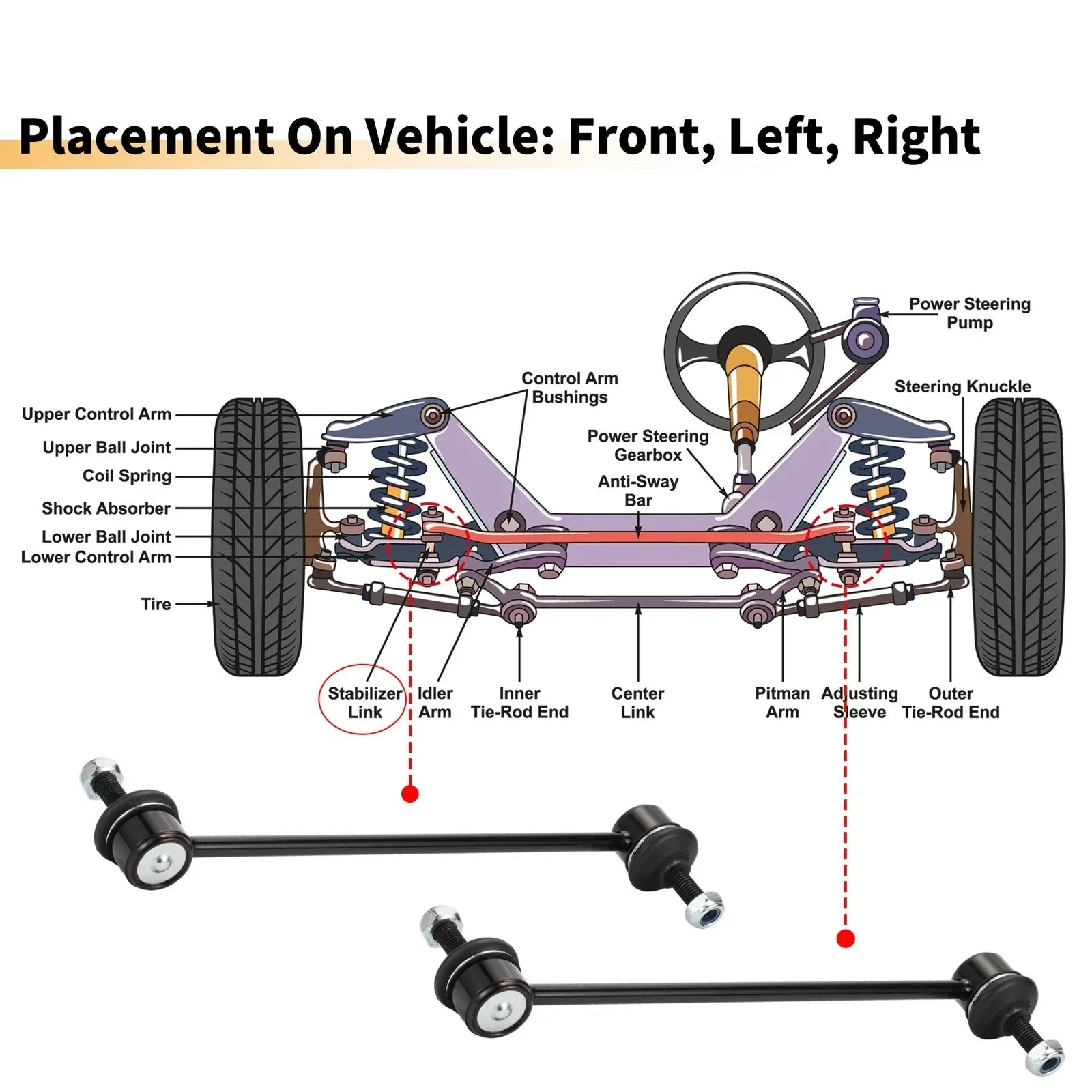 Front Stabiliser Sway Bar Link for BMW 3 Series (1998-2007)