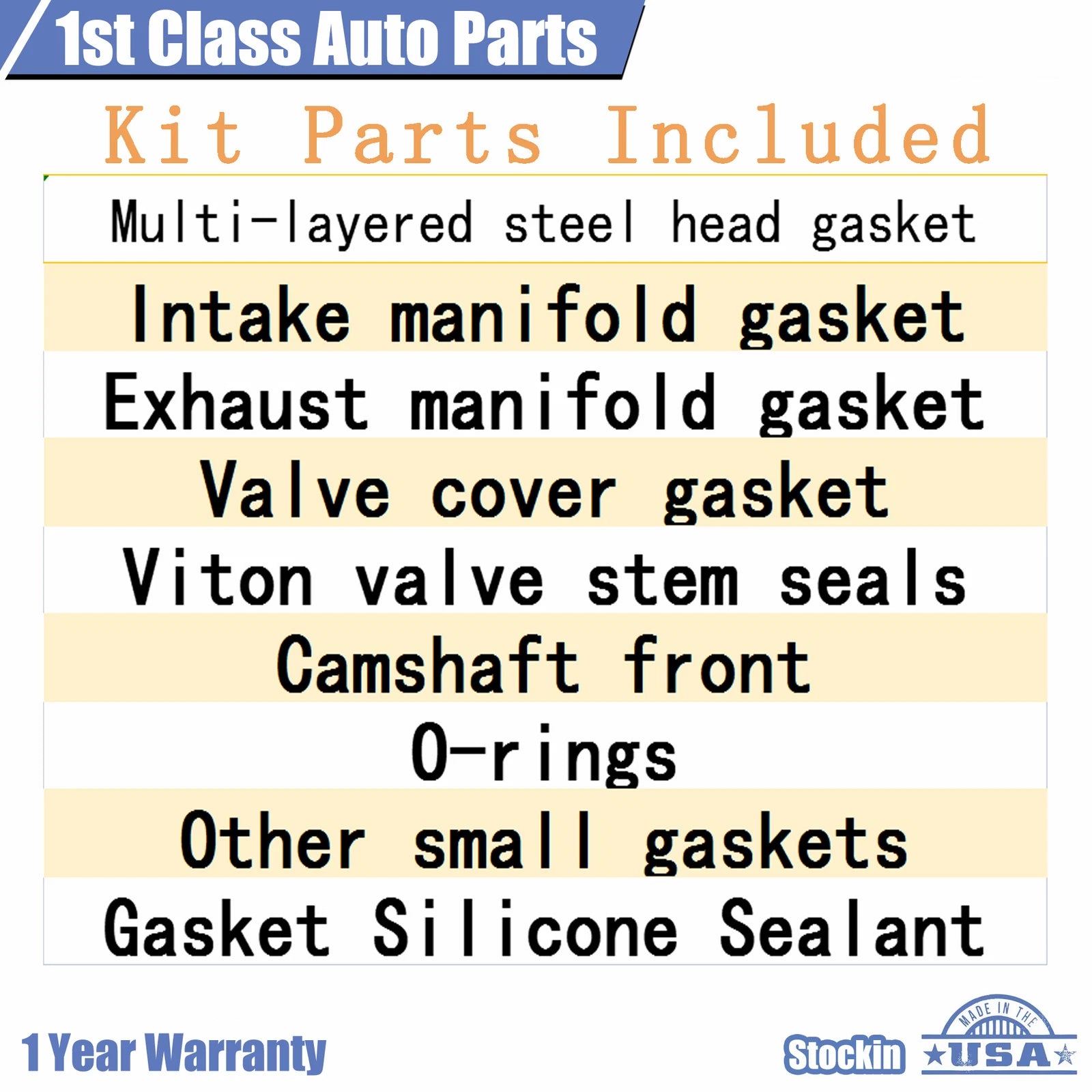 Cylinder Head Gasket Set for Dodge Charger, Magnum, Chrysler 300, Pacifica (2005–2010)