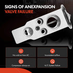 A/C Expansion Valve for Mitsubishi Galant (1999-2003)