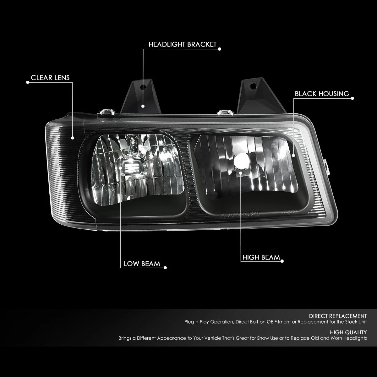 Right Side Headlight for Chevrolet Express GMC Savana 1500 2500 3500 4500 (2003–2023)