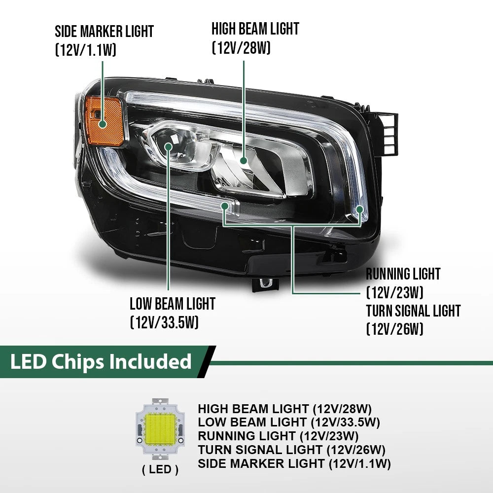 LED Headlight for Mercedes Benz GLB250 GLB35 AMG (2020–2023) Right Side
