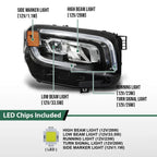 LED Headlight for Mercedes Benz GLB250 GLB35 AMG (2020–2023) Right Side