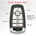 Smart Key Keyless Remote Fob for Ford Expedition Explorer (2017–2022) 164-R8198
