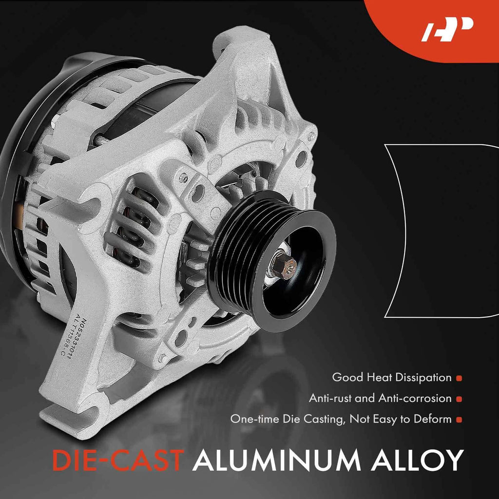 Alternator 135A for Ford F150 (2015-2023)