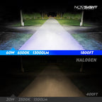 H4 9003 LED Headlight Bulbs for