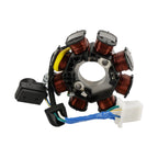 4-Pin Stator Generator + Regulator + Gasket for Honda Innova ANF125 (2007–2013)