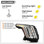 Full LED Headlight for Cadillac Escalade (2015–2020) w/LED DRL, Right Side