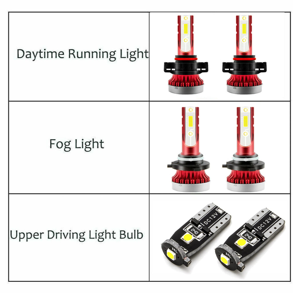 White Front Fog DRL LED Lamps Kit for Cadillac Escalade (2007-2014)