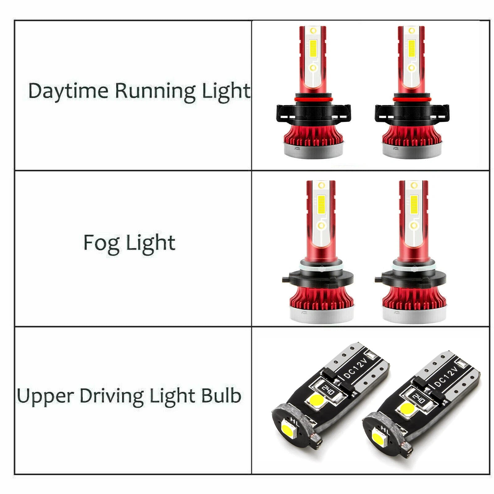White Front Fog DRL LED Lamps Kit for Cadillac Escalade (2007-2014)