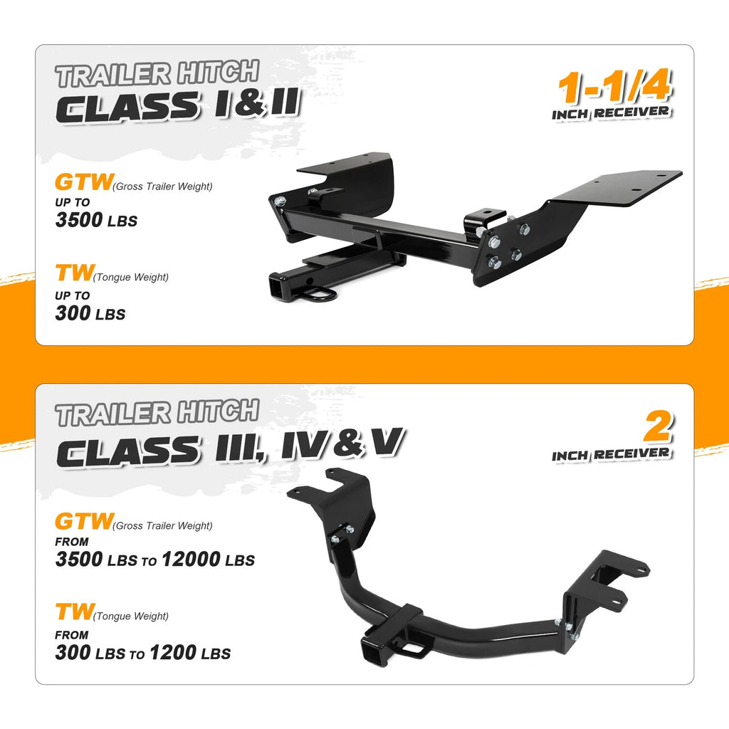Class 4 Rear Trailer Hitch Receiver for Jeep Grand Cherokee (2011–2022)