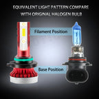 2Pcs 6000K White 9006 LED Fog Light Bulbs for Lexus (2012-2016)