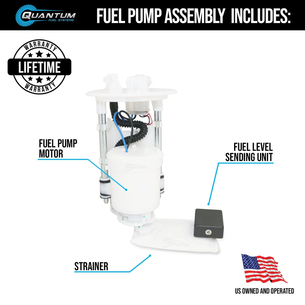Fuel Pump Module for Yamaha Wolverine YXZ1000 (2016–2023) #3B4-13907-10-00
