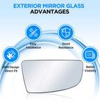 Right Side Lower Mirror Glass for Ford Transit 150/250/350/HD (2015–2022)