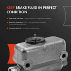Brake Master Cylinder with Reservoir for Ford F-350