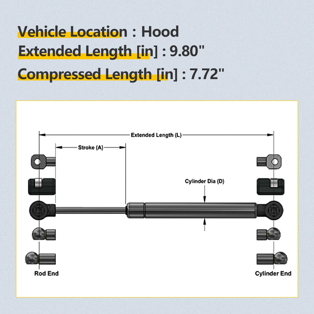 2X Hood Lift Supports for Explorer Mountaineer (1997–2001)
