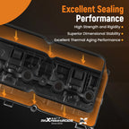 Engine Valve Cover with Gasket for Nissan Juke (2011–2017)