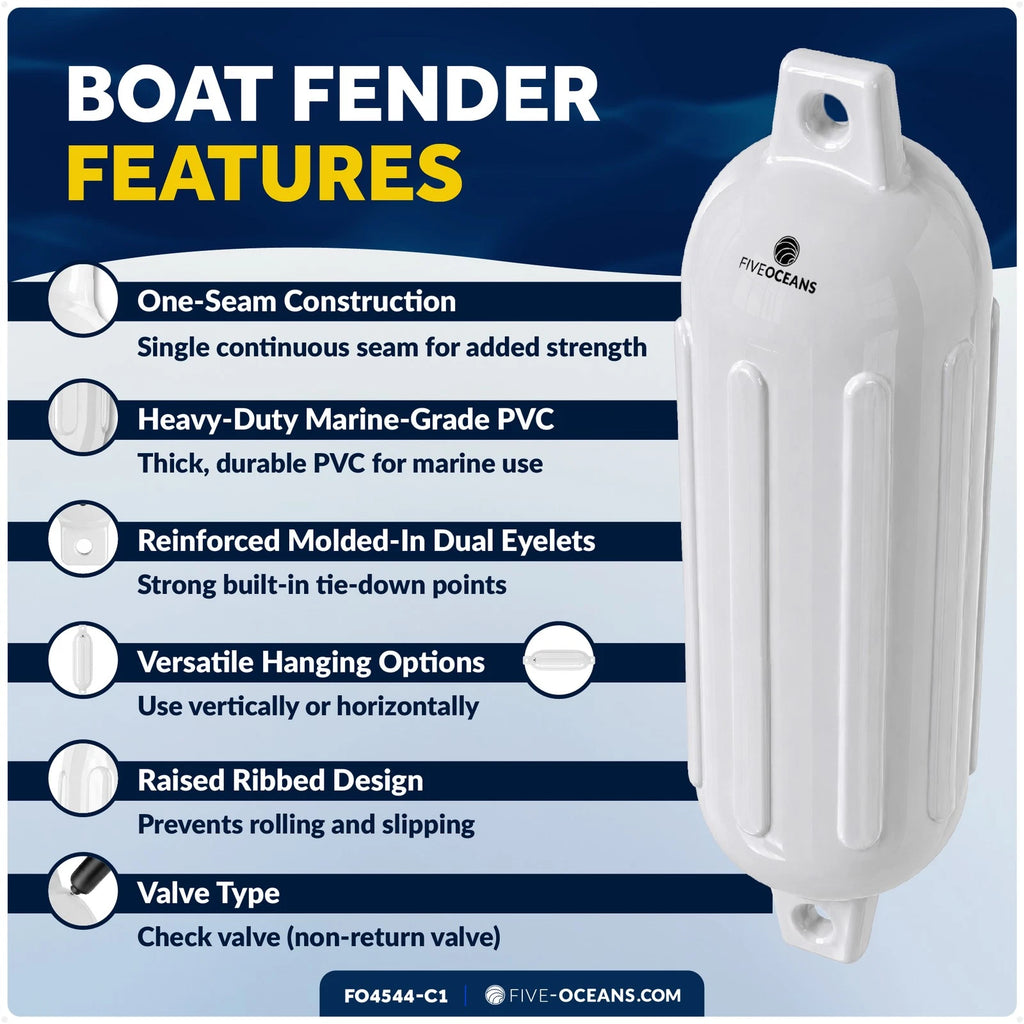 Set of 4 Boat Fenders for (6.5"x23", White)