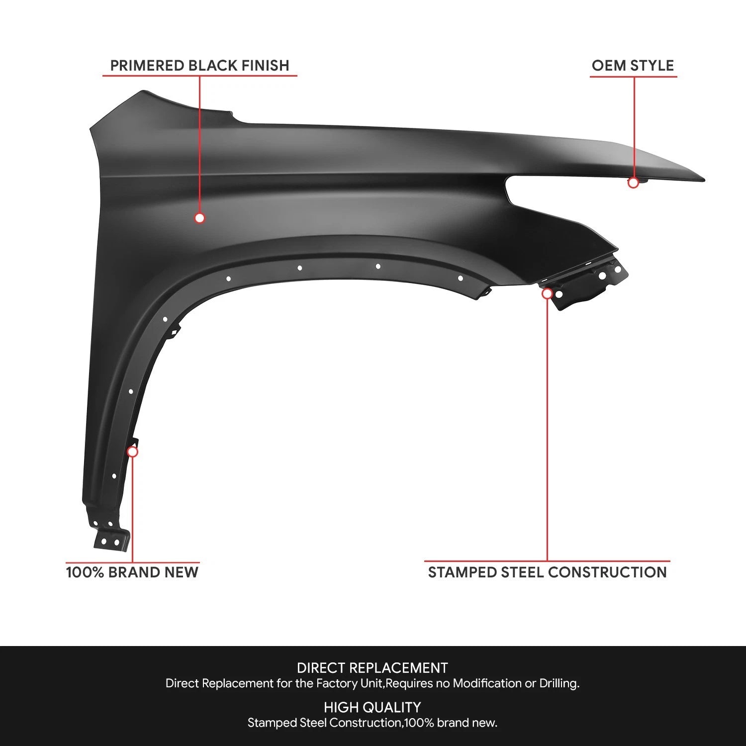 Passenger Right Fender Panel for Chevy Traverse (2018–2024) Black Primered
