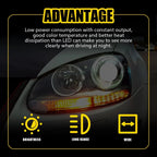 Xenon Ballast Socket Igniter D2S Bulb for Volkswagen Jetta (2005–2009)